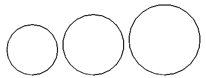 Beispiel für drei Kreise mit zunehmendem Radius