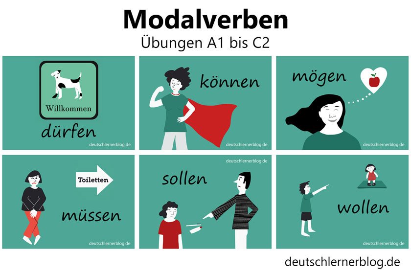 Source: https://deutschlernerblog.de/modalverben-uebungen-a1-bis-c2/